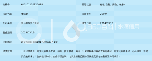 西安易酷比软件科技 专业计算机软硬件开发服务商